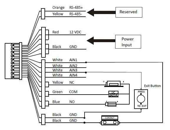 Hikvision Hikvision DS-KV6113-WPE1 Deurbel (C) Stand-alone en/of modulair