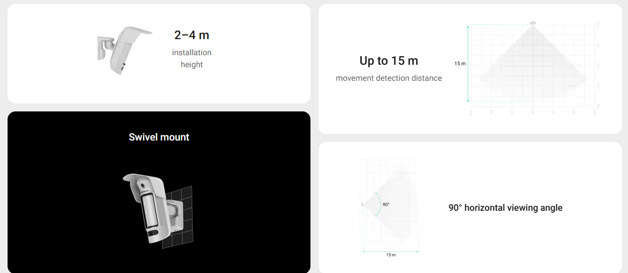 Ajax Systems Ajax MotionCam Outdoor HighMount Photo On Demand