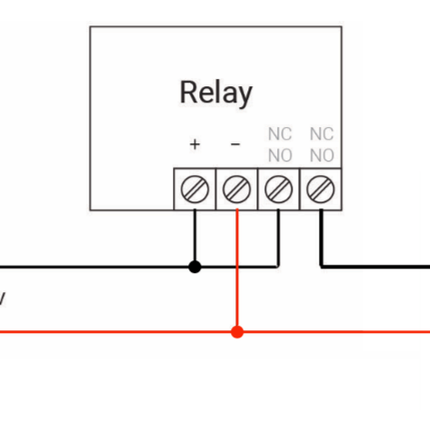 Ajax Systems Flitser set Wit