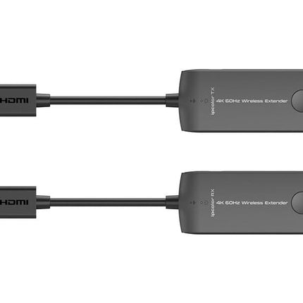 AlarmsysteemExpert.nl AlarmsysteemExpert.nl Draadloze 5GHz HDMI Extender set tot 20m