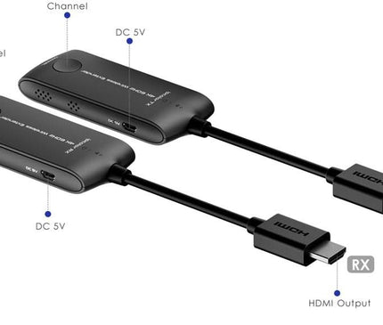 AlarmsysteemExpert.nl AlarmsysteemExpert.nl Draadloze 5GHz HDMI Extender set tot 20m