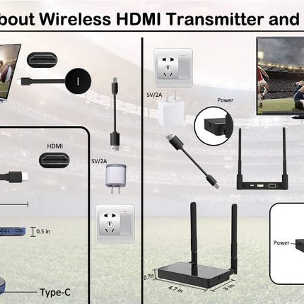 Alarm SystemExpert.co.uk Drahtloser Hdmi Sender und Empfänger 4K/30Hz.
