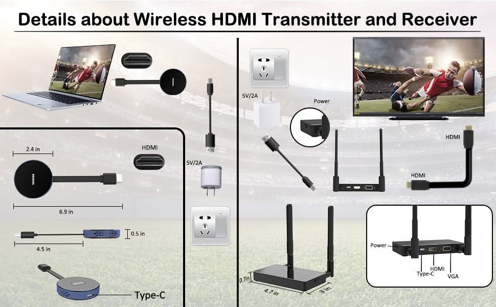 Alarm SystemExpert.co.uk Wireless Hdmi Transmitter And Receiver 4K/30Hz.