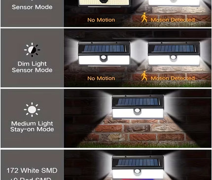 AlarmsysteemExpert.nl AlarmsysteemExpert.nl LED schriklamp voor buiten met sensor (draadloos)