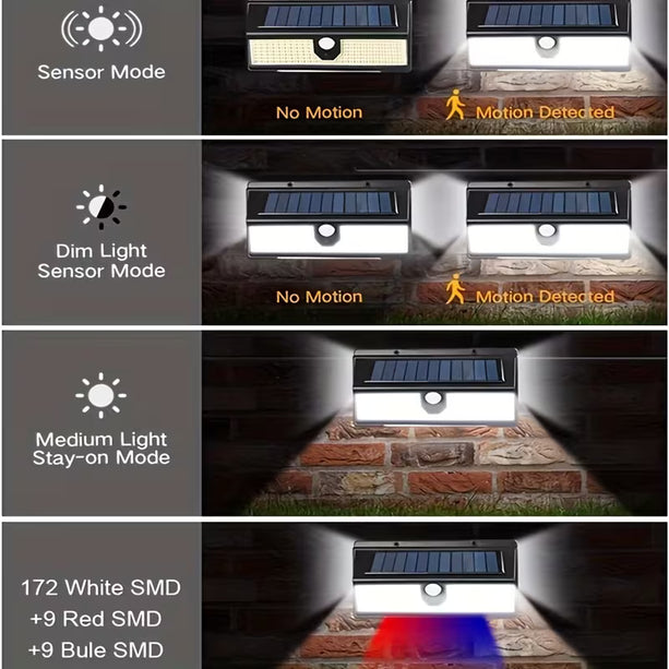 AlarmsysteemExpert.nl AlarmsysteemExpert.nl LED schriklamp voor buiten met sensor (draadloos)