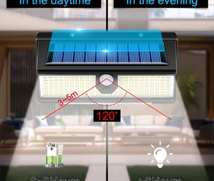 AlarmsysteemExpert.nl AlarmsysteemExpert.nl LED schriklamp voor buiten met sensor (draadloos)
