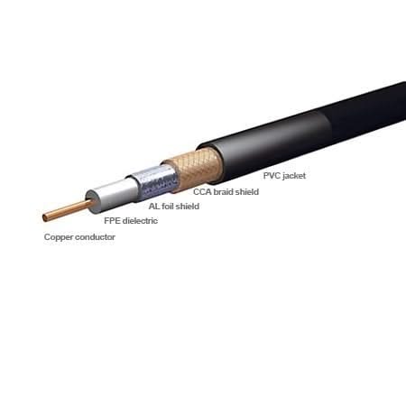 Alarm SystemExpert.nl Alarm SystemExpert.nl RG59 foil shielded coaxial cable 200 meters