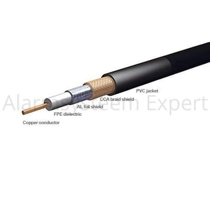 Alarm SystemExpert.de RG59 Folie geschirmtes Koaxialkabel 100 Meter