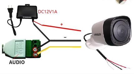 Dahua Dahua Mikrofon für IP-Kamera