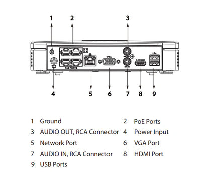 Dahua Dahua NVR4104-P-EI 1x LAN, 4x PoE, Compatible with 4 IP cameras, Wizsense