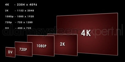 Dahua Dahua NVR4416-Ei, enregistreur vidéo réseau 4xSATA 4K sans PoE