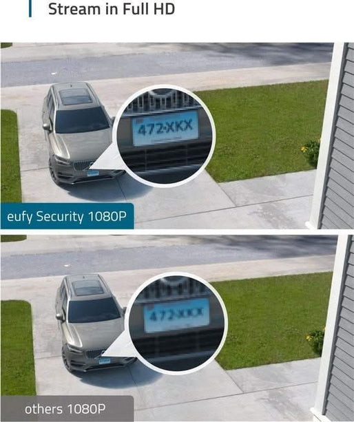 Eufy Floodlight Camera 2K, caméra de sécurité IP, extérieur, filaire, Amazon Alexa & Google Assistant, 2500 lm, 5000 K