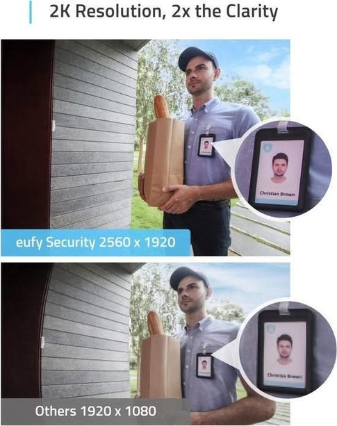 Eufy Eufy Video Doorbell S220 set wireless with Homebase