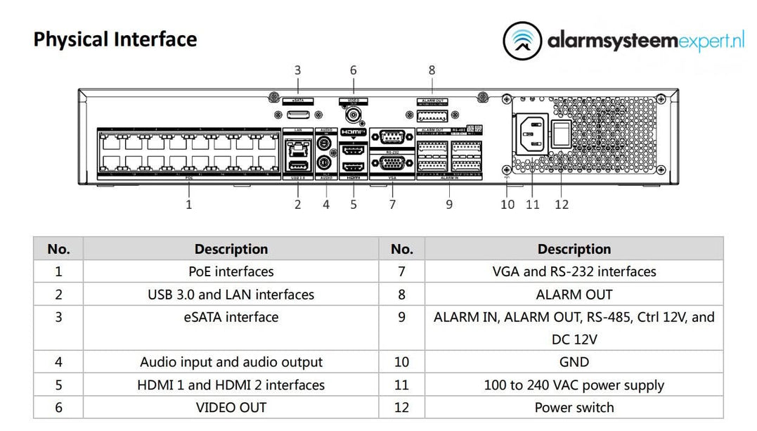 Hikvision DS-7716NXI-I4/16P/S AcuSense NVR 16 kanaals 4K recorder, tot 12mp, 4x SATA, 16x PoE