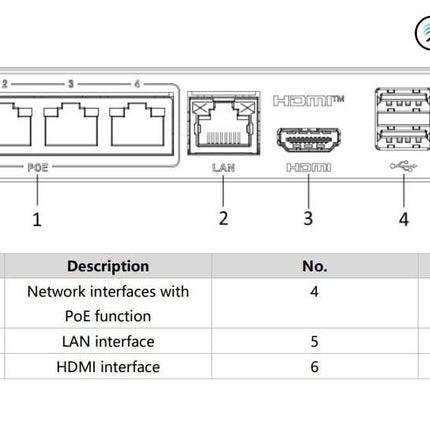 Hikvision DS-E04NI-Q1/4P,  incl. 1 of 2TB SSD Geschikt voor 4 IP camera's 4x PoE