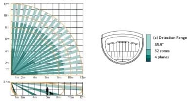 Hikvision DS-PDD12P-EG2-WE Draadloze PIR 12m Microwave