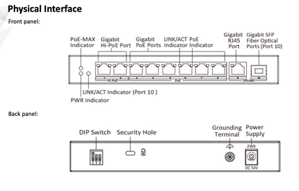 Hikvision Hikvision DS-3E0510HP-E, Gigabit (High) PoE switch, 8 poorts, 1x Uplink