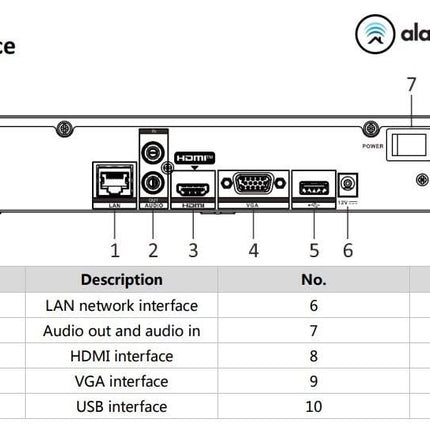 Hikvision Hikvision DS-7604NI-K1/4G NVR 4 canaux 4K avec HDMI et 4G