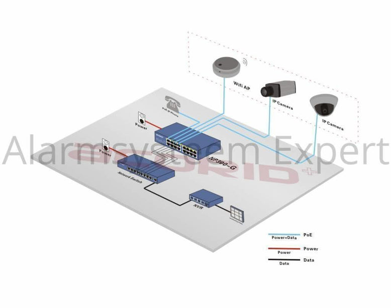 Hikvision Hikvision DS-96128NI-M16 Netwerk Video Recorder geschikt voor systemen tot 128 IP camera's. 16 SATA slots.