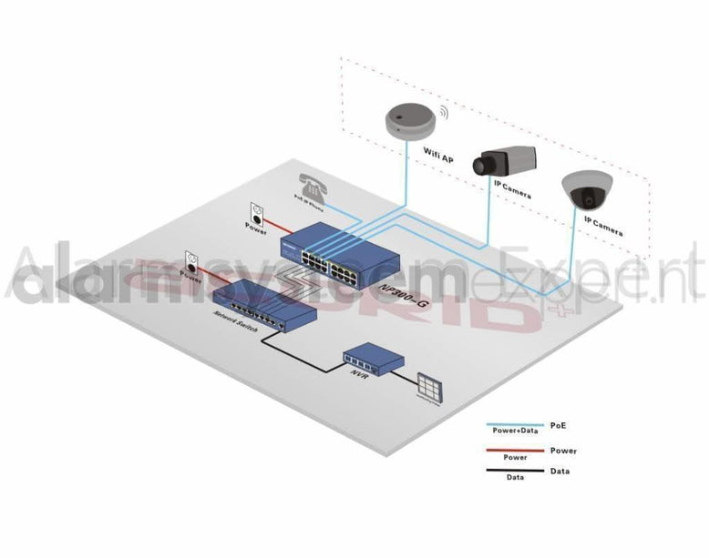 Hikvision Hikvision DS-9616NI-I8 Netwerk Video Recorder (16 camera's) (NVR)