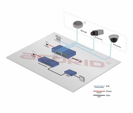 Hikvision Hikvision DS-9664NI-M8 Netzwerk-Videorekorder (64 Kameras) (NVR)