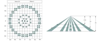 Hikvision DS-PDCL12-EG2-WE Drahtloser 360°-Decken-PIR