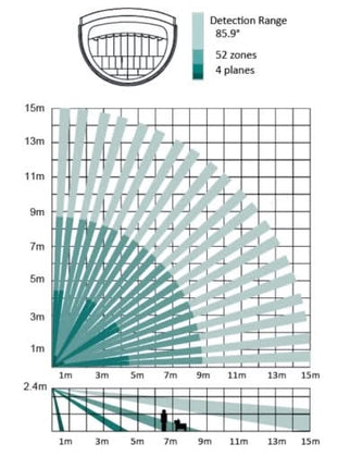 Hikvision Hikvision DS-PDP15P-EG2-WE Wireless PIR 15m range pet friendly Black