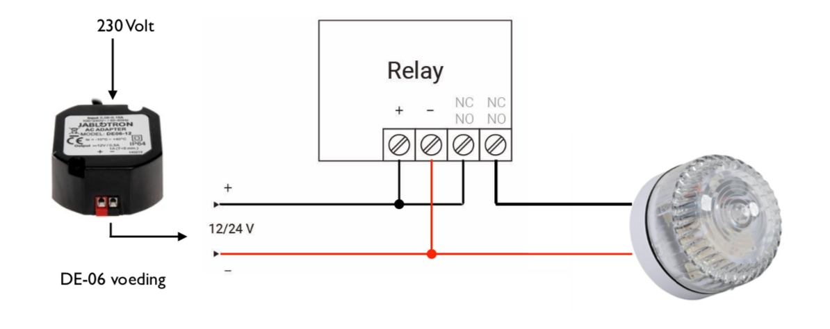 Hikvision Hikvision Flash Set White
