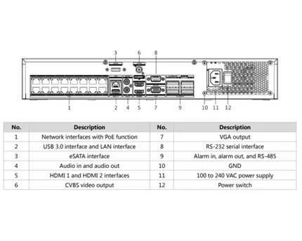 Hikvision Hikvision iDS-7716NXI-M4/16P/X, DeepinMind NVR 16-kanaals PoE, IP-camera tot 32 MP