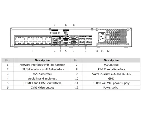 Hikvision Hikvision iDS-7716NXI-M4/16P/X, DeepinMind NVR 16-channel PoE, IP camera up to 32 MP