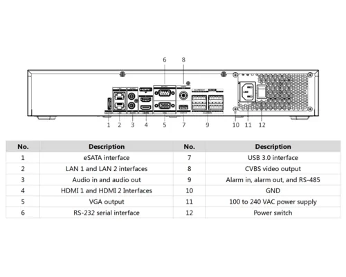 Hikvision Hikvision iDS-7716NXI-M4/X, DeepinMind NVR 16-kanaals, IP-camera tot 32 MP
