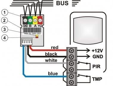 Jablotron JA-111H BUS module interface voor bedrade detectoren