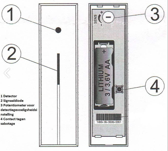 Jablotron JA-180B Glasbreukdetector