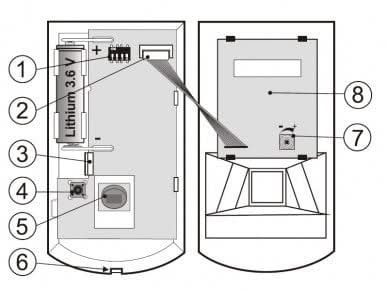 Jablotron Jablotron JA-161PW Draadloze PIR en MW detectie