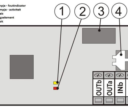 Jablotron Jablotron JA-190X PSTN-Kommunikationsmodul