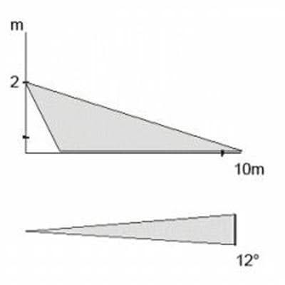 Jablotron JS-7902 gordijnlens