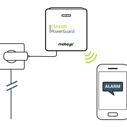 Mobeye Mobeye CM4100 PowerGuard
