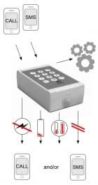 Mobeye Mobeye MS300 GSM water detector with relay outputs