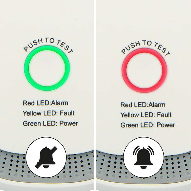 Nedis Gasdetector, EN50194, Aardgassen
