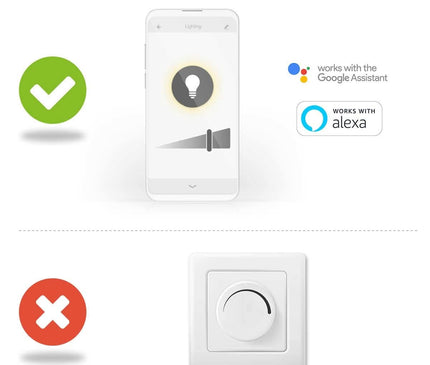 Nedis Nedis SmartLife Flutlicht