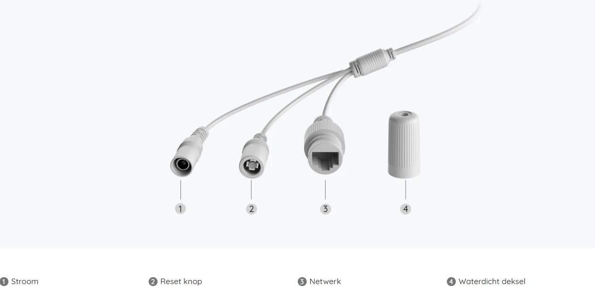 Reolink P320, 5MP PoE IP Camera met Persoon/Voertuig Detectie