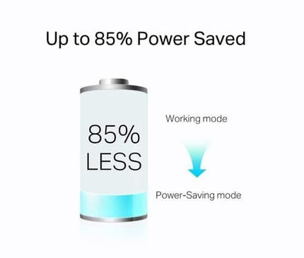 TP-Link TP-Link Powerline Adapter 1000 Mbps set met contactdoos